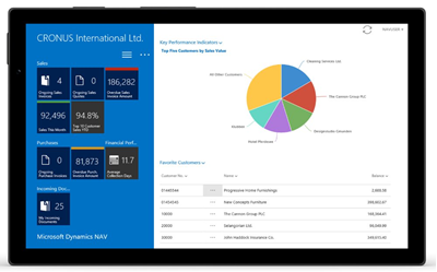 Direct ERP CRM op
                      laptop